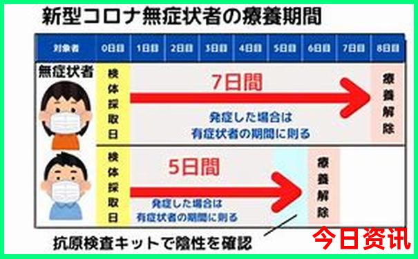 济州岛夏天热不热